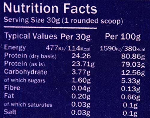 Premium Whey Protein Powder 1kg & 5kg - Supports Lean Muscle Growth - Nutritional Supplement