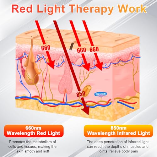 UTK Red Light Therapy for Body, Large Infrared Light Therapy Pad for Deeper Tissue, 24" x 12" Size