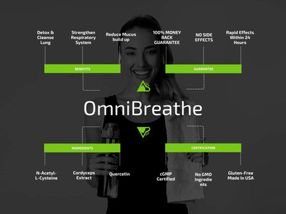 OmniBreathe for Lung Cleanse Detox Respiratory Wellness