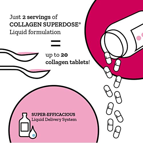Collagen Superdose Skincare by Gold Collagen - Patented Liquid Collagen Peptides Supplement