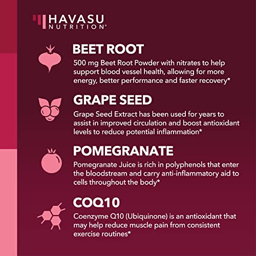 Beet Root Gummies with COQ10 Energy Supplement - Nitric Oxide Supplement for Healthy