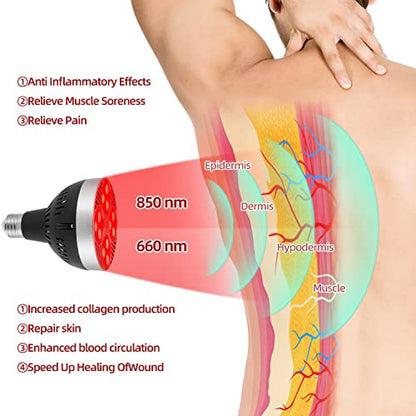 Red Light Therapy Lamp 24 LED Used for Red Light for Body and Face 660nm Red and 850nm