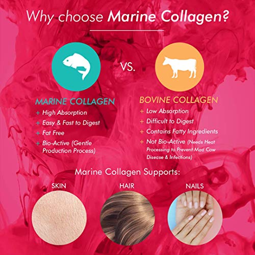 Bioglan Collagen Effervescent - 1000mg - Hydrolysed Marine Collagen