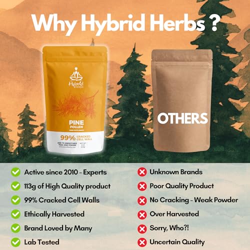 HYBRID HERBS - PINE POLLEN - 99% Cracked Cell Wall Powder - Highly Bioavailable