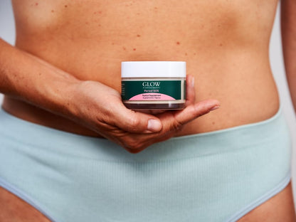 Glow Botanica - Period SOS - Real Wild Yam Cream for PMS Symptom Relief - Topical Supplement