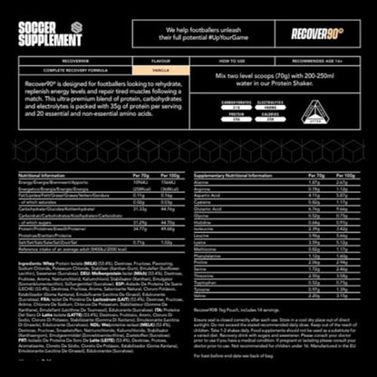 Soccer Supplement - Recover90 Complete Recovery Shake - 31grams of Protein Isolate