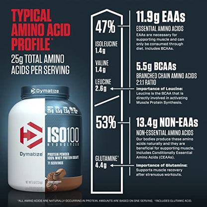 Dymatize ISO100 Hydrolyzed Protein Powder, 100% Whey Isolate Protein, 25g of Protein
