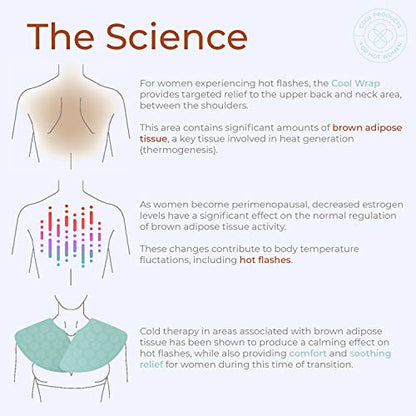 Opal Cool Wrap - Mist; Cool Pack Therapy for Hot Flashes, Night Sweats & MS; Refrigerated Wrap …
