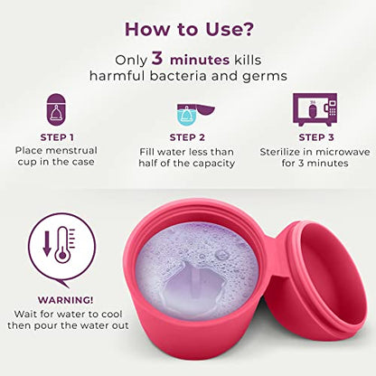 Ecoblossom Complete Menstrual Cup Kit - Small & Large Reusable Period Cups, Silicone Sterilizer