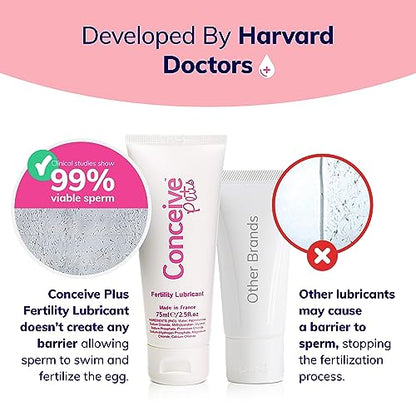 Conceive Plus Fertility-Friendly Personal Lubricant, TTC Safe, - 1 Ounce