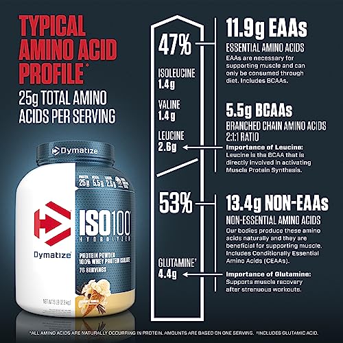 Dymatize ISO 100 Protein Powder with 25g of Hydrolyzed 100% Whey Isolate, Vanilla 5