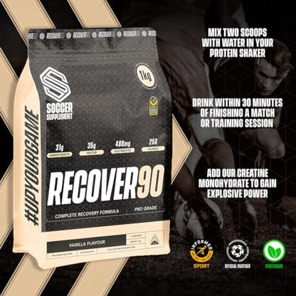 Soccer Supplement - Recover90 Complete Recovery Shake - 31grams of Protein Isolate