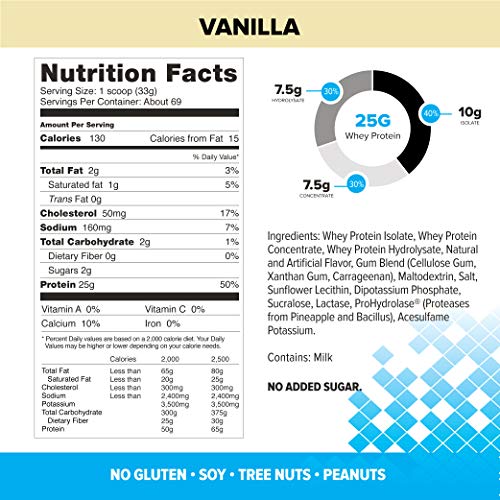 Bodybuilding Signature 100% Whey Protein Powder - 25g of Protein per Serving