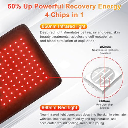 UTK Red Light Therapy for Body, Large Infrared Light Therapy Pad for Deeper Tissue, 24" x 12" Size