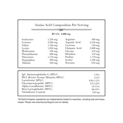 NorCal Organic Unflavored Whey Protein - 2lbs Bulk - 100% Grass-Fed, USDA Certified