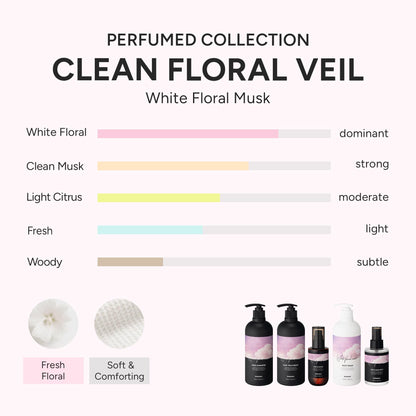 BANANAL 2-in-1 Hair Serum & Perfume Oil - Korean Hair Care, Moroccan Argan Oil & 12 Amino Acids for Dry Damaged Hair, Anti-Frizz Glass Hair Shine, Paraben-Free, White Floral Musk, 3.38 fl oz