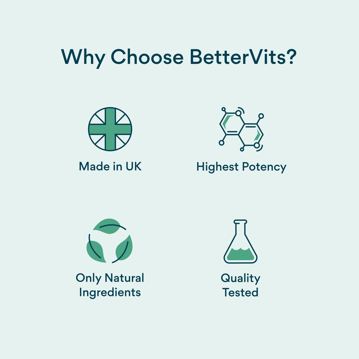 Bettervits Collagen Complex - 1000mg Hydrolyzed Capsules - Skin - Hair - Nails - Joints - Hydrates & Smooths