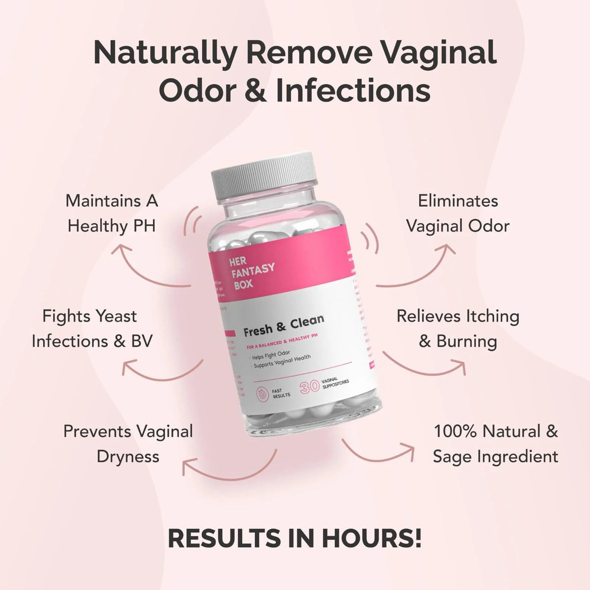 Her Fantasy Box - Fresh & Clean pH Restore Vaginal Suppositories - Natural Vaginal Health Support