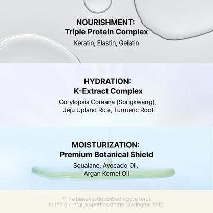 LA’DOR Perfumed Hair Oil (Angel Muguet), Floral Musk Fragrance, Argan & Avocado Oils with Keratin for Shine and Frizz Control, for Dry, Damaged Hair, Korean Hair Care (1.01 Fl Oz / 30 ml)