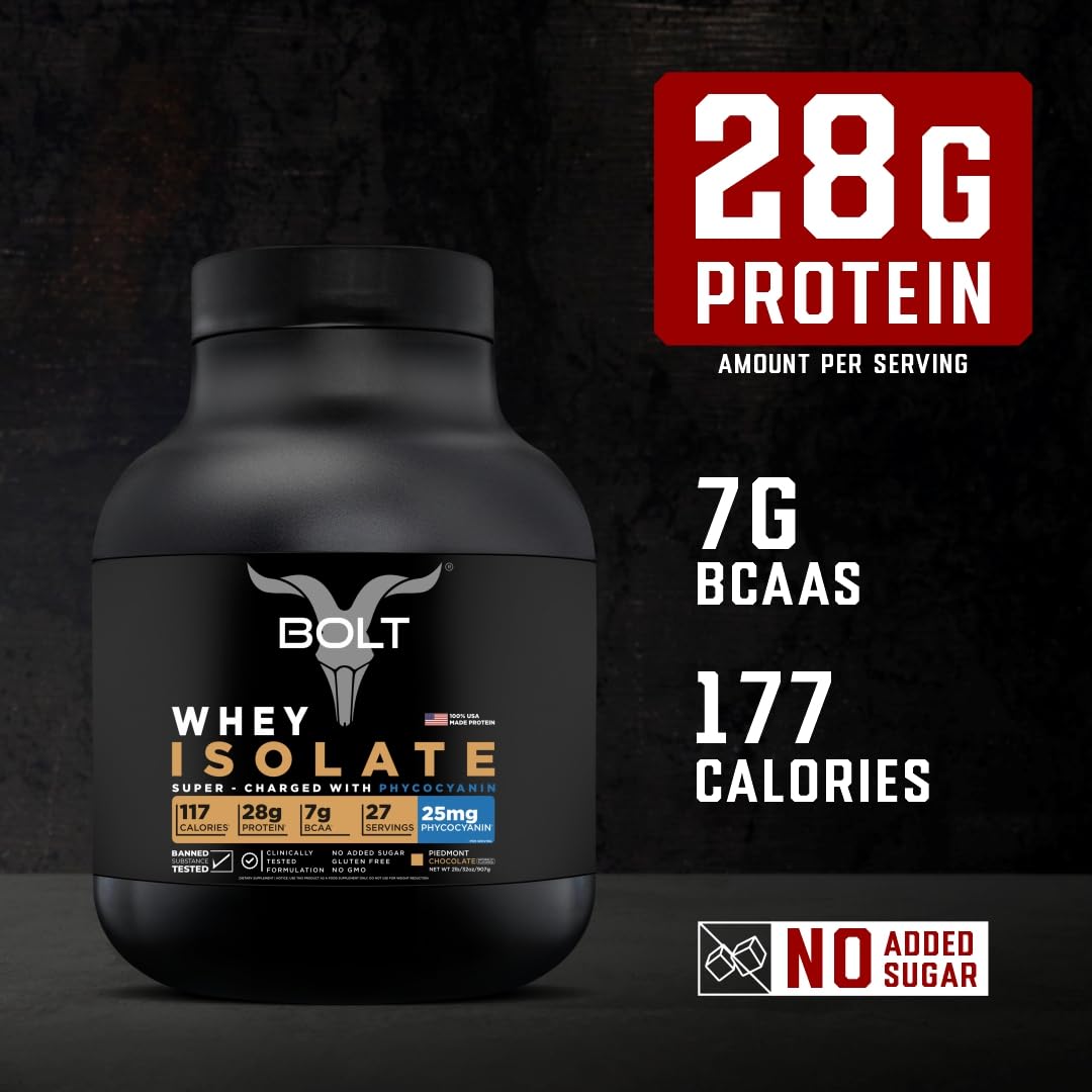 Bolt Nutrition Whey Isolate Protein Powder - with Superfood Phycocyanin - Muscle Strength