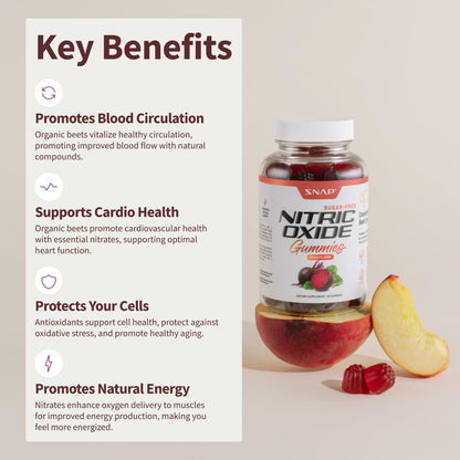 Snap Supplements Nitric Oxide Beet Root Gummies - Support Healthy Blood Circulation