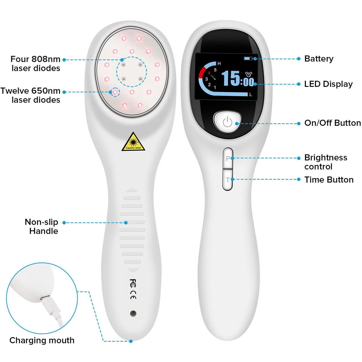 yofalo Cold Laser Human/Vet Device with LED Display Targets Joint and Muscles Directly