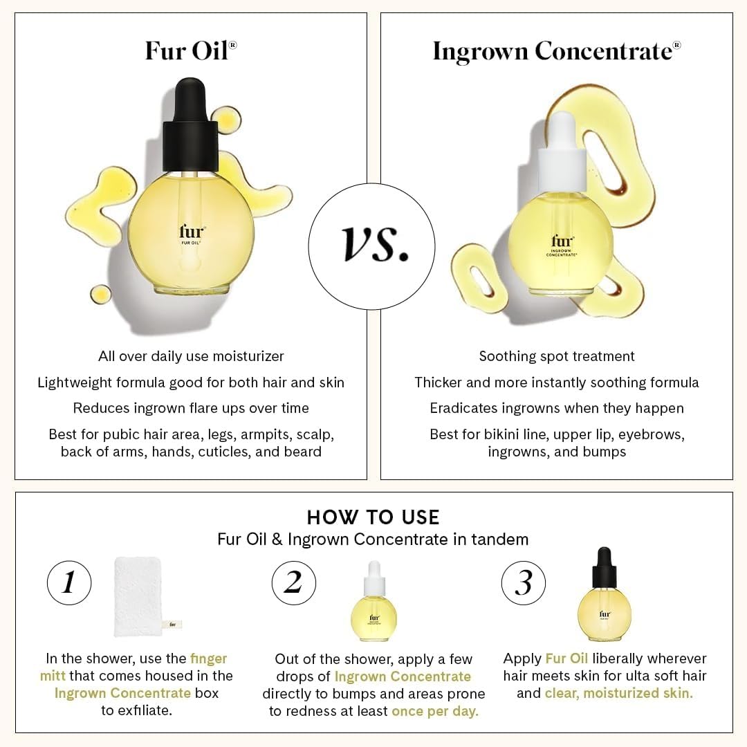 Fur Oil - Moisturize and Soften Dry Skin - 2.5fl oz