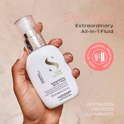 ALFAPARF MILANO Semi di Lino All-In-One Multi-Benefit Leave In Conditioner Spray with Heat Protection - Detangler - Humidity Blocker - UV Protection - Controls Frizz - 4.23 oz