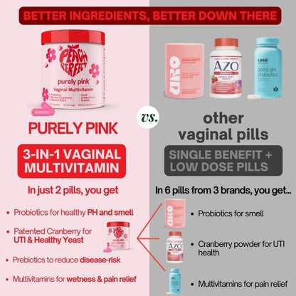 Purely Pink Prebiotic Probiotic Blend for Vaginal Health - Promote pH Balance, Healthy Flora and Odor