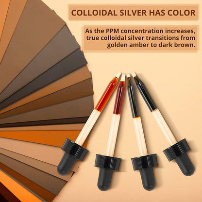 Ultra Silver® Colloidal Silver - 10,000 PPM, 32 Oz (946mL) - Mineral Supplement - True Colloidal Silver - 4 oz Dropper Bottle (Empty) Included for Dispensing!
