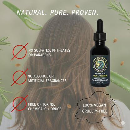 Mane Rain Hair Growth for Men and Women-Z-LAB27 BioActive Plant Formula Awakens Hibernating Roots-Stimulates and Nourishes Scalp-Blocks DHT-Fuller Thicker Hair-Made in USA