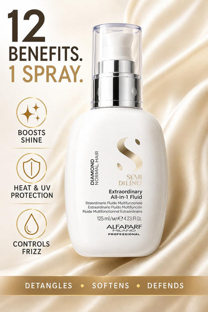 ALFAPARF MILANO Semi di Lino All-In-One Multi-Benefit Leave In Conditioner Spray with Heat Protection - Detangler - Humidity Blocker - UV Protection - Controls Frizz - 4.23 oz