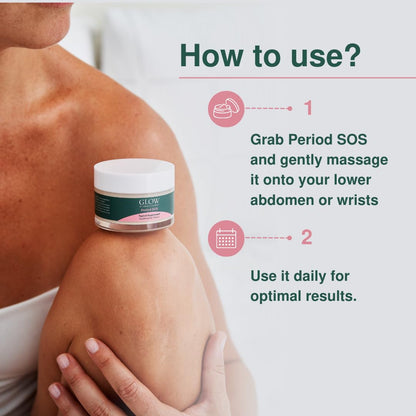 Glow Botanica - Period SOS - Real Wild Yam Cream for PMS Symptom Relief - Topical Supplement