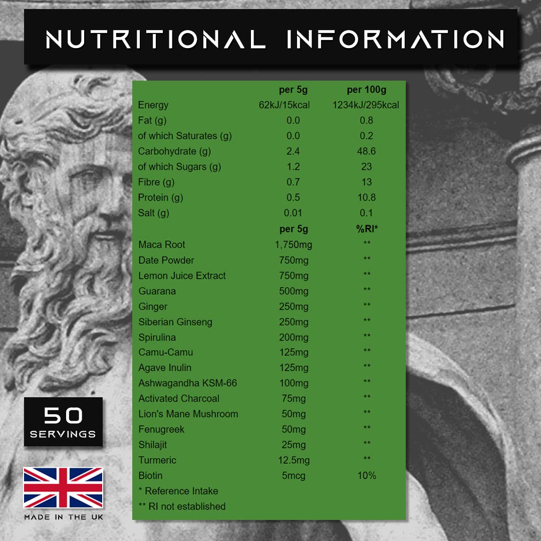 SALIENTS ATHANASE - Men's Super Greens Powder - Superfood Powder Blend