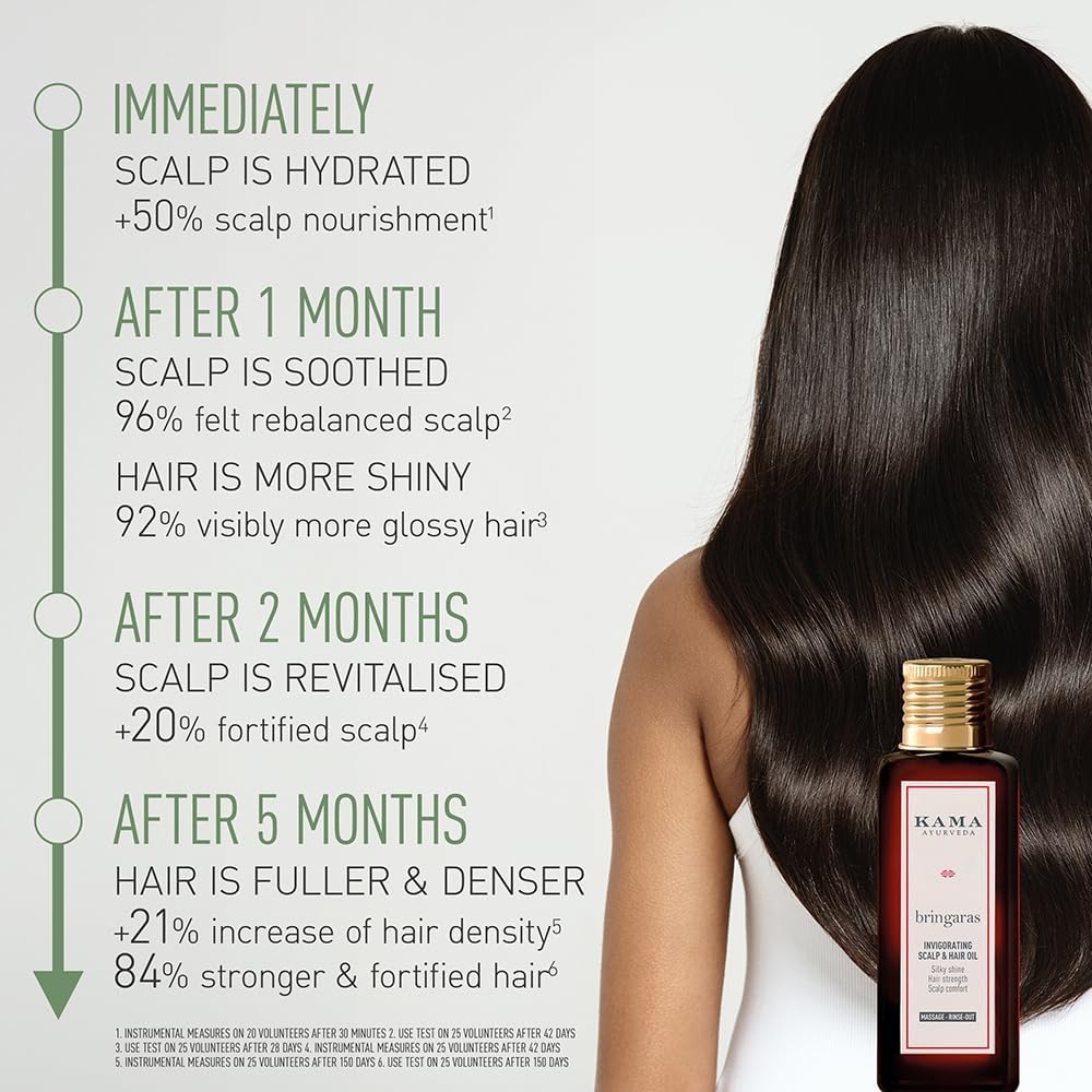 Kama Ayurveda Bringaras Tailam Oil, 200ML