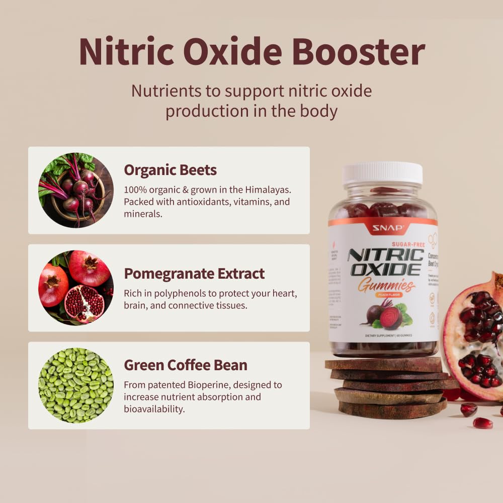 Snap Supplements Nitric Oxide Beet Root Gummies - Support Healthy Blood Circulation