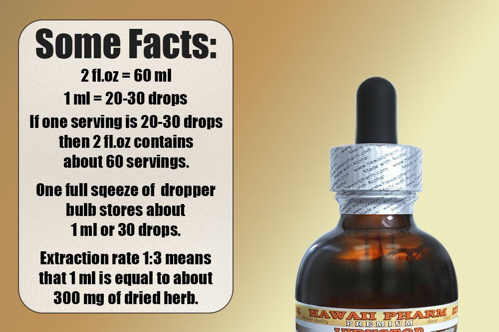 Wild Yam Liquid Extract, Wild Yam (Dioscorea Villosa) Tincture 2x2 oz