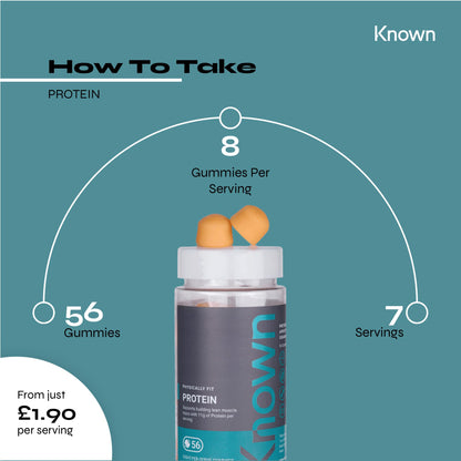 Protein 11g Gummies by Known Nutrition - Help Build and Maintain Healthy Muscle Mass