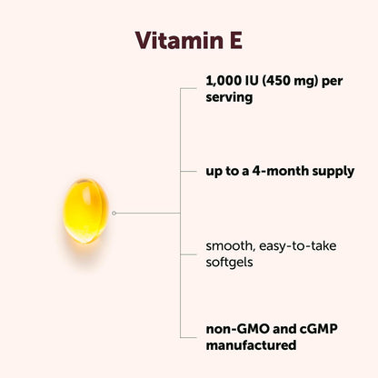 Micro Ingredients Vitamin E 1000 IU (450 mg) Per Serving, 240 Softgels - Daily Vitamin E Supplement - 4-Month Supply - Non-GMO, Gluten Free