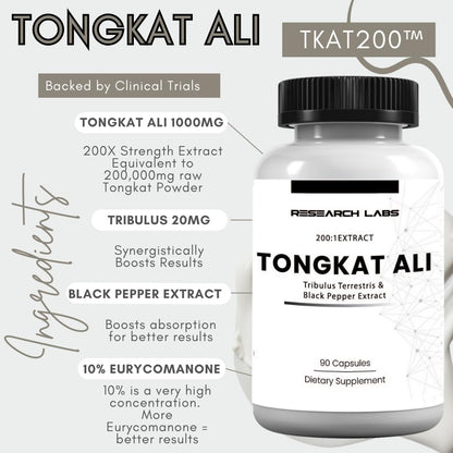 Research Labs Longjack Tongkat Ali Extract Capsules - Highly Concentrated Potent Extract - Strength, Drive, Performance & Muscle Mass