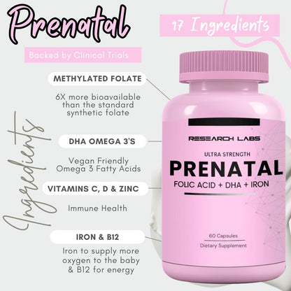 Research Labs Prenatal Vitamins for Women 2 Fer 1 Ad: 6X More Bioavailable Methylated Folate Folic Acid MTHF 5 - Supports Brain Development, Healthy Growth