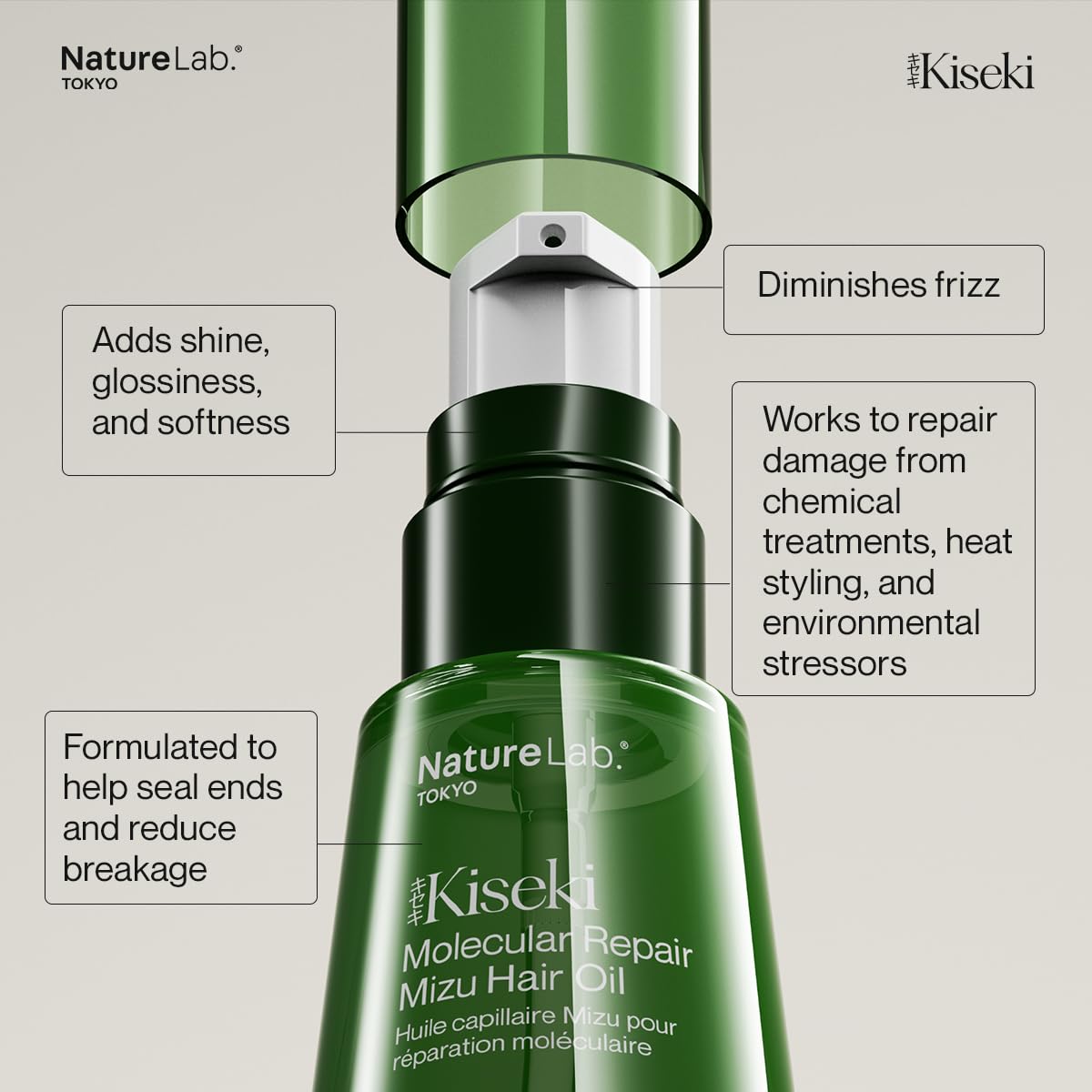 NatureLab.TOKYO Kiseki Molecular Repair Mizu Hair Oil: Weightless Hydrating Hair Serum-Oil - Smooths & Shines Like Glass, Reduces Frizz, Seals Split Ends, Improves Texture, 1.25 oz