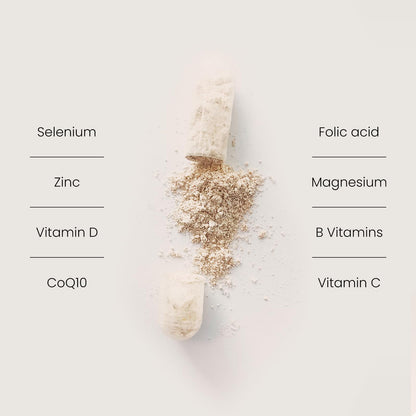 Proceive Men Fertility Supplement for Conception - Vitamins & Minerals for Men Trying