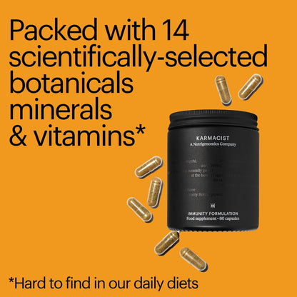 Immunity System Booster Supplement Promoting Natural Defence with Reishi & Amla