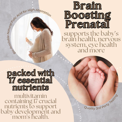 Research Labs Prenatal Vitamins for Women 2 Fer 1 Ad: 6X More Bioavailable Methylated Folate Folic Acid MTHF 5 - Supports Brain Development, Healthy Growth
