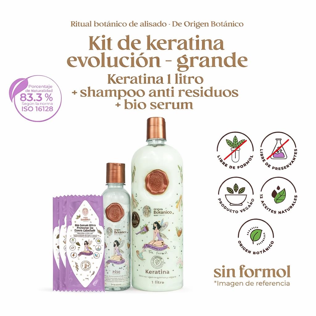 RItual Botanico Keratin Hair Treatment - Keratina Para Alisar El Pelo - Origen Botanico Hair Relaxer - Brillo Sedocidad y Nutrición Frizz Control - Keratina 1000ML/ 33,8 fl oz - 1 LITRO