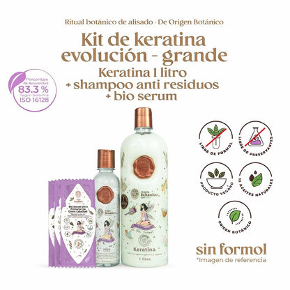 RItual Botanico Keratin Hair Treatment - Keratina Para Alisar El Pelo - Origen Botanico Hair Relaxer - Brillo Sedocidad y Nutrición Frizz Control - Keratina 1000ML/ 33,8 fl oz - 1 LITRO