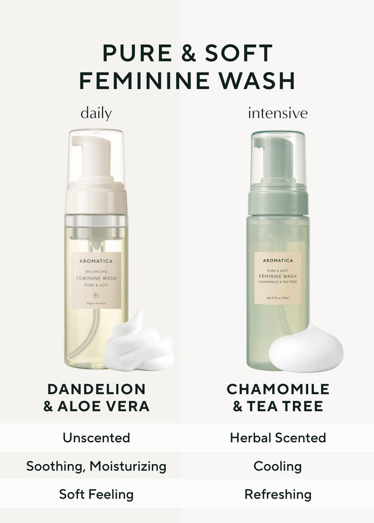 AROMATICA Pure and Soft Feminine Foaming Wash - Vegan, pH-Balanced, Natural Ingredients