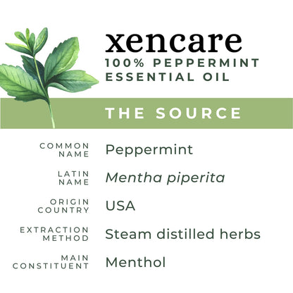 xencare Peppermint USDA Organic Food Grade Essential Oil - 100% Pure Natural Undiluted