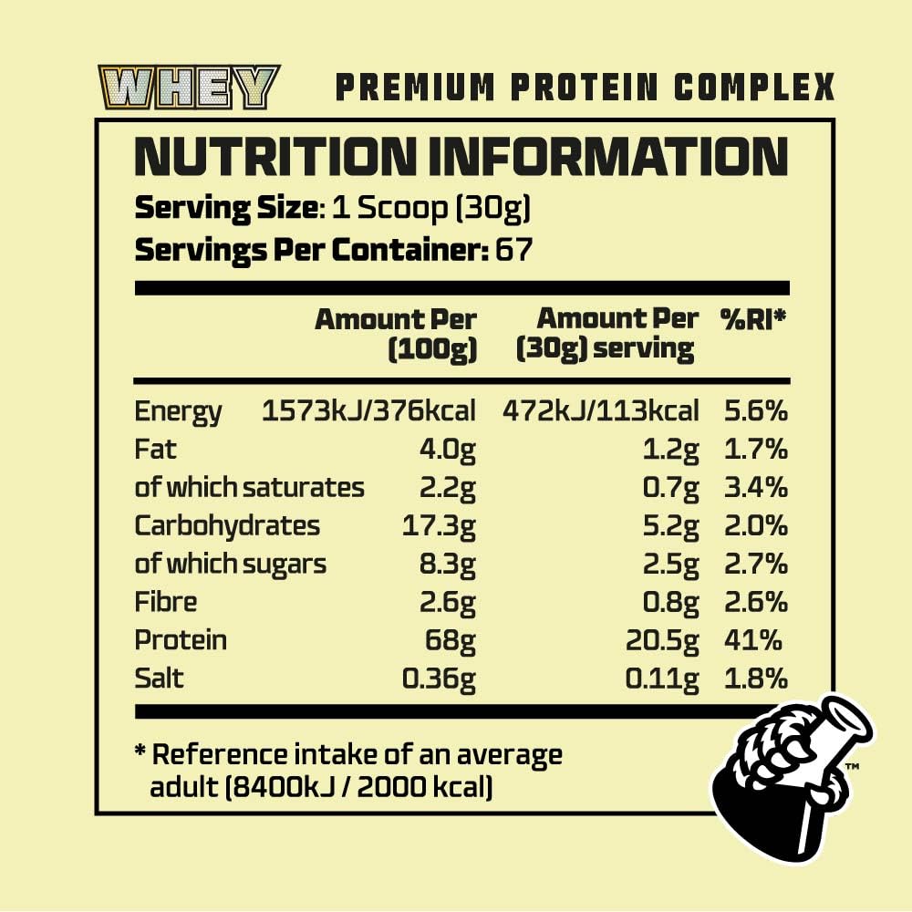 Beast Pharm - WHEY Protein Powder - 2.01kg/67 Servings - Vanilla Ice Cream